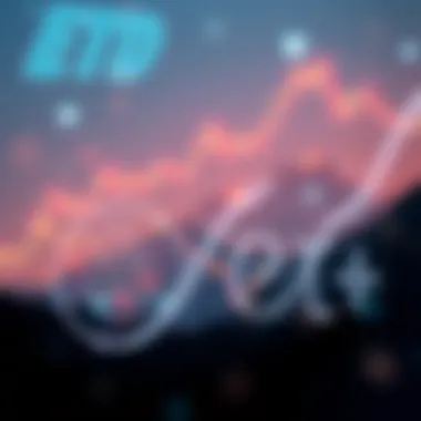 Magnificent Best ETF Strategies for Market Downturns Magnificent Best ETF Strategies for Market Downturns