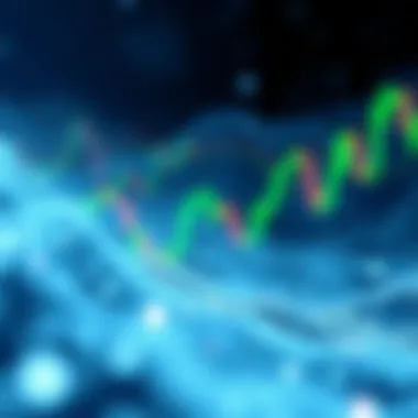 Magnificent Current Dynamics of Ripple Price