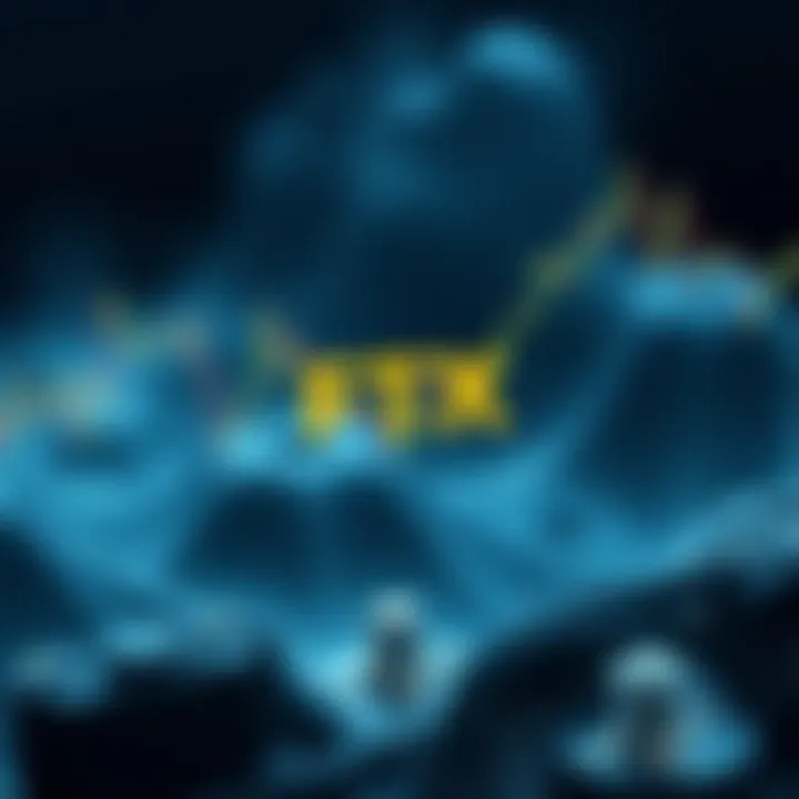 Magnificent Exploring FTX Max Leverage in Cryptocurrency Trading