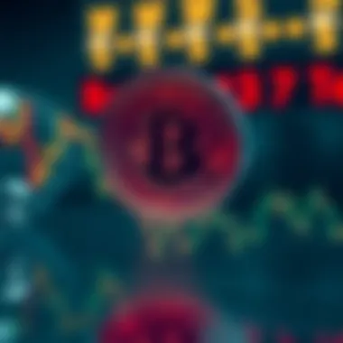 Analysis of Lovecoin Price Dynamics and Market Behavior Summary Analysis of Lovecoin Price Dynamics and Market Behavior Summary