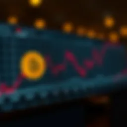 Graph depicting historical Bitcoin price trends