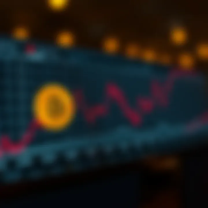 Historical Bitcoin Price Trends Analysis Graph depicting historical Bitcoin price trends