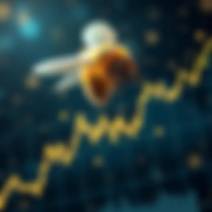 Bee Network Cryptocurrency Price Trends Analysis Graph illustrating Bee Network cryptocurrency price trends