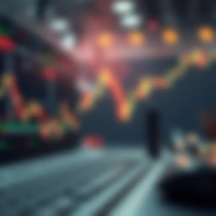 Benefits of Using TradingView Indicators Infographic on benefits of TradingView indicators