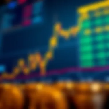 Graph illustrating backtesting results