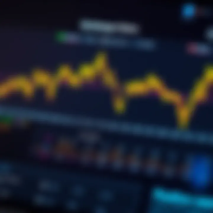 Chart comparing live exchange rates of various cryptocurrencies