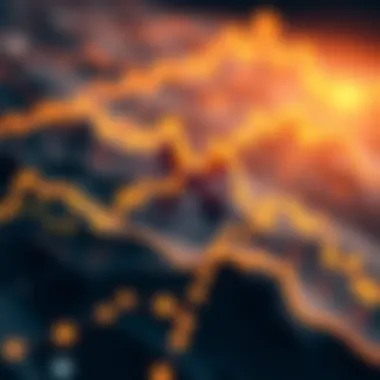 Current Dynamics of Ripple Price Summary