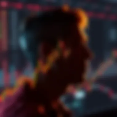 Psychology Behind Candlestick Price Movements Psychological interpretation of price movements in candlestick charts