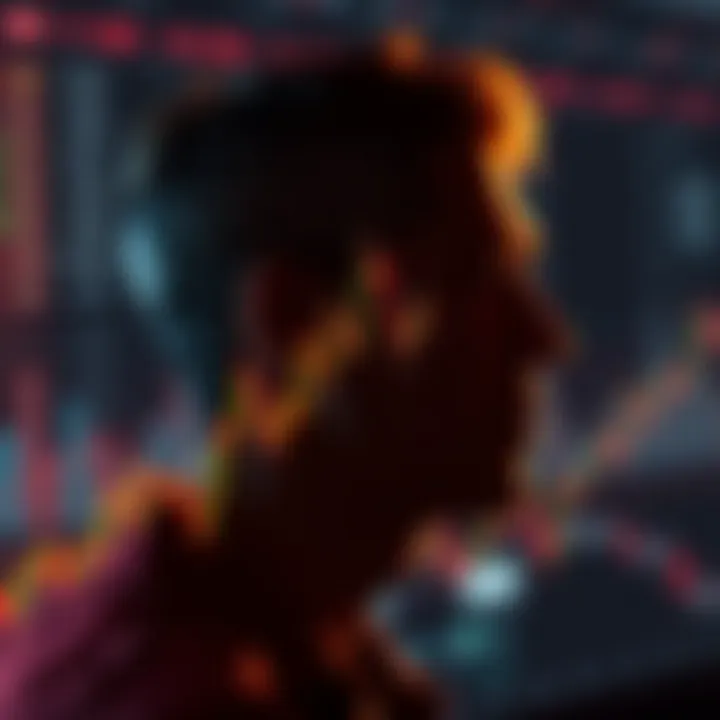 Psychology Behind Candlestick Price Movements Psychological interpretation of price movements in candlestick charts