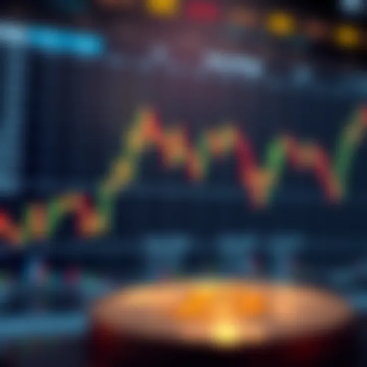 Integrating K Line Patterns into Trading Strategies Application of K line patterns in trading strategies