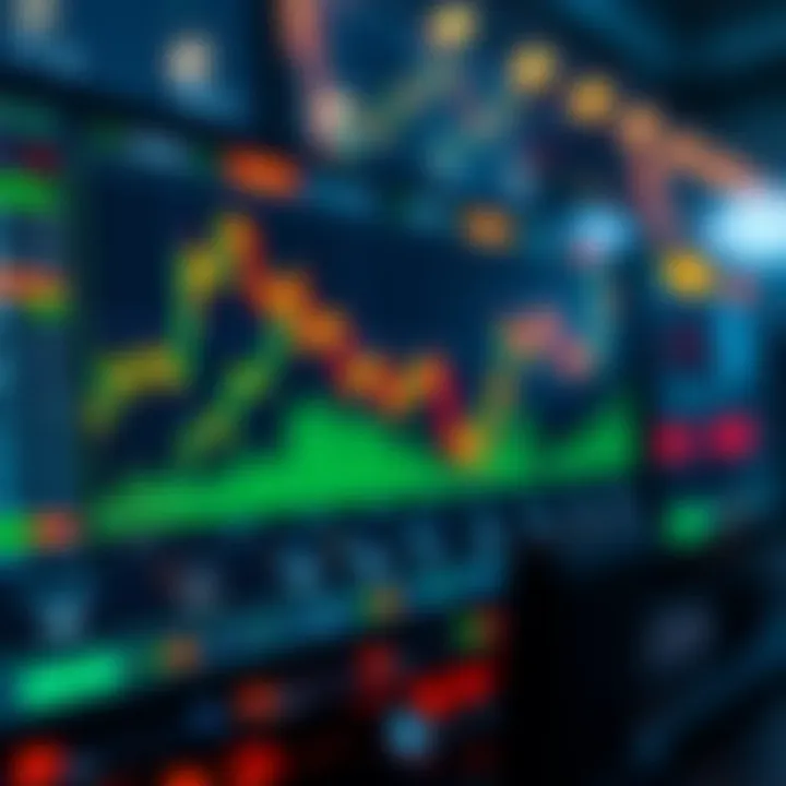 User-friendly day trading platform interface