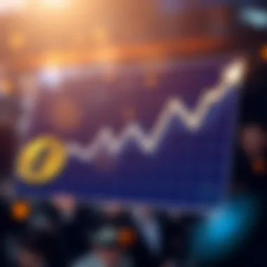 Graph showcasing the potential global financial impact