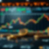 Understanding Cryptocurrency Trading Dynamics Visual representation of cryptocurrency trading dynamics