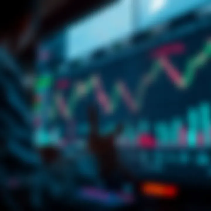 Insightful Market Analysis for Traders Engaging visual representation of market analysis