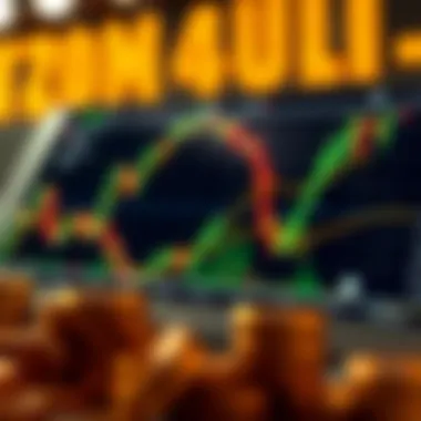 Analyzing Market Behavior Through Fibonacci Analysis Market Behavior Analysis with Fibonacci