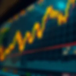 Fibonacci Retracement Levels in Trading