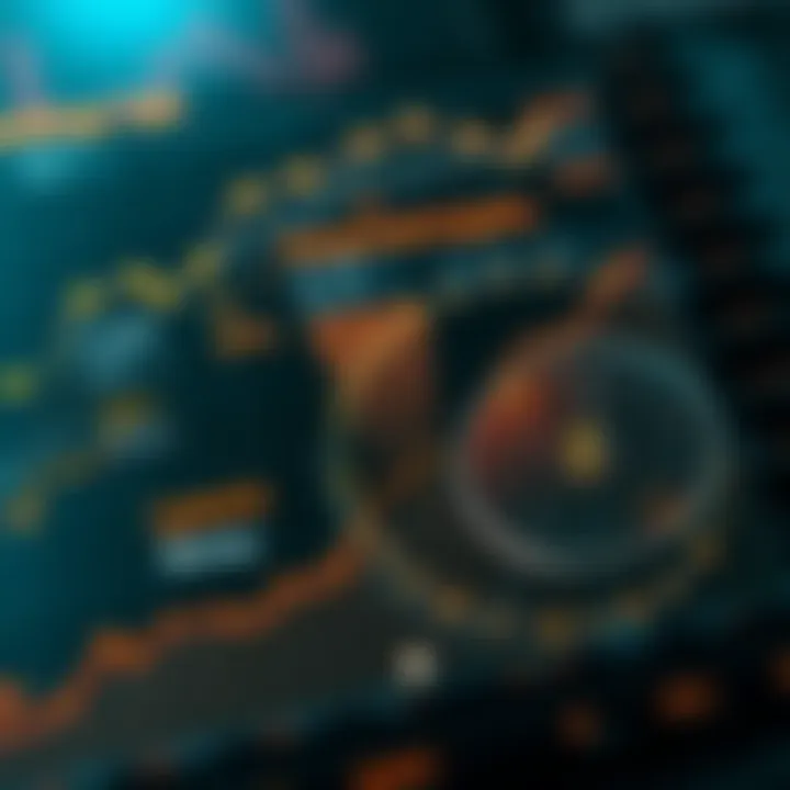 Chart depicting the technological aspects of Zugacoin