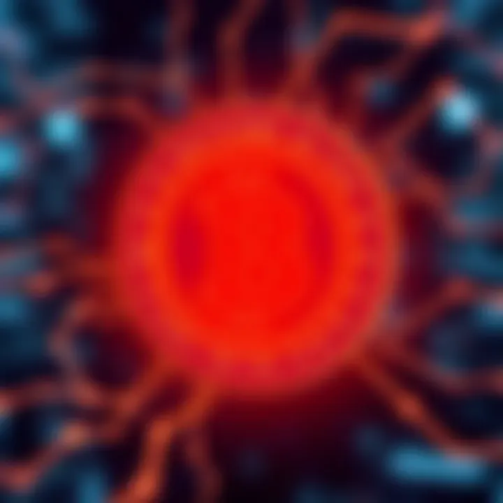 Blockchain Security Measures Graphic depicting security measures for blockchain