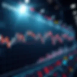 Chart illustrating spot trading dynamics