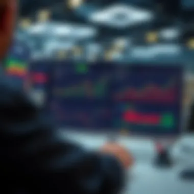 Showcasing Trading Tools on Interactive Brokers Interactive Brokers platform showcasing trading tools