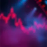 Visual representation of long red candles in cryptocurrency trading charts