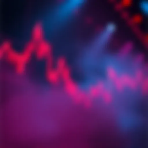 Visual representation of long red candles in cryptocurrency trading charts