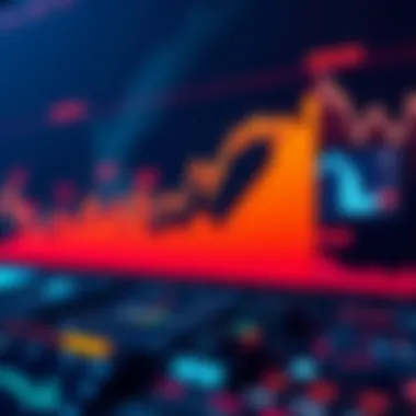 Market Trends Influencing Nifty Gateway Chart displaying market trends affecting Nifty Gateway