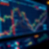 Navigating Cryptocurrency Charts: A Comprehensive Guide Introduction