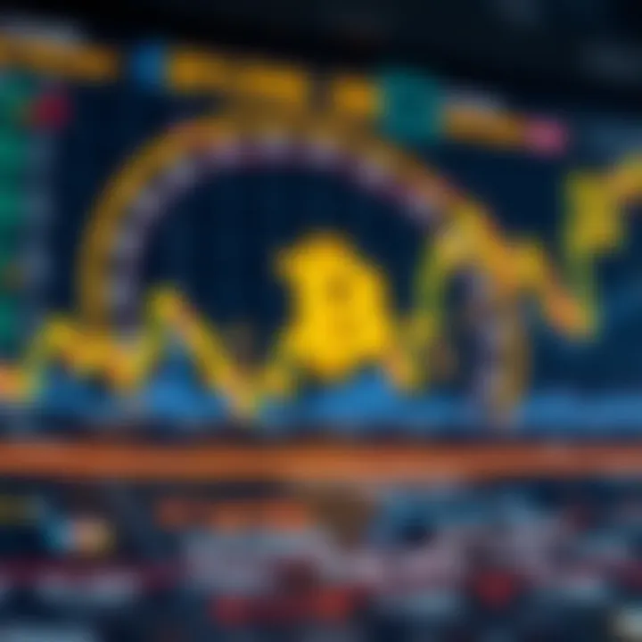 Navigating Cryptocurrency Charts: A Comprehensive Guide Summary