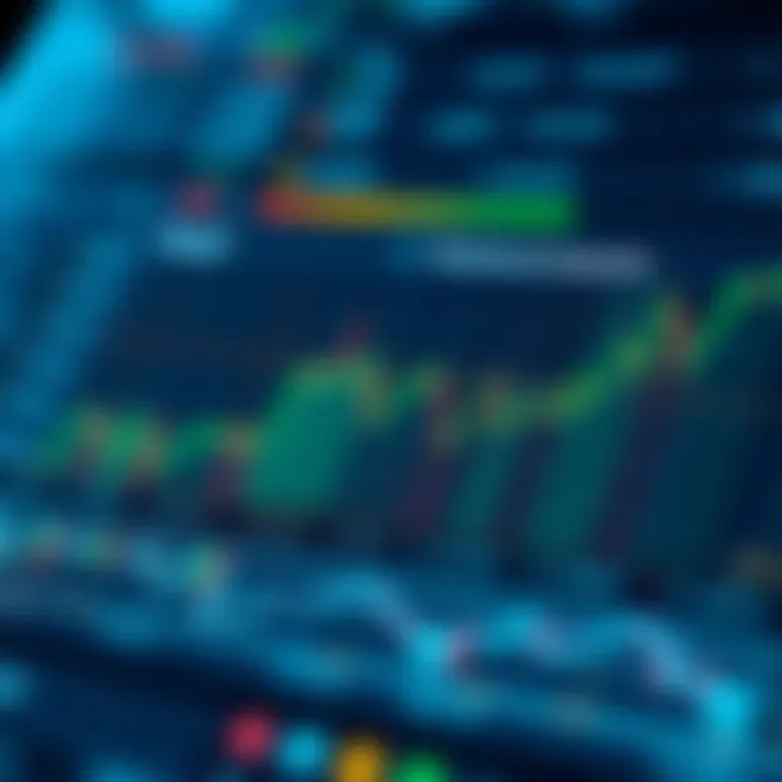 A comparative analysis chart of fundamental vs technical analysis