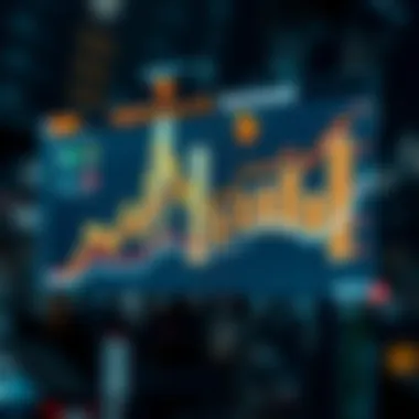 Graph illustrating market trends between digital assets and equities