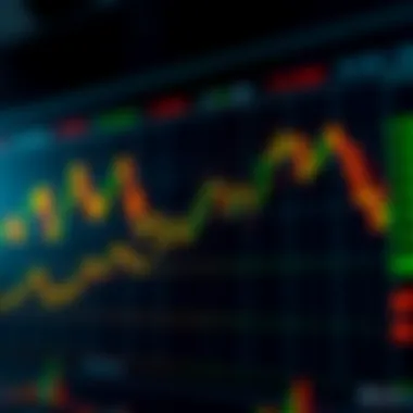 Chart depicting risk management strategies