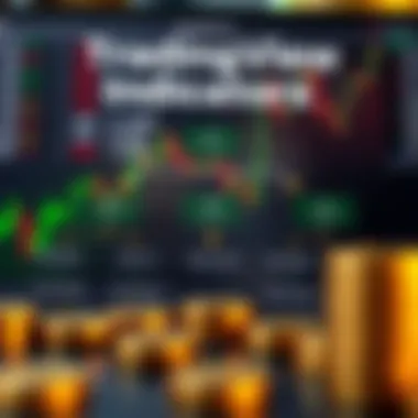 Selecting the Right TradingView Indicators Flowchart on selecting the right TradingView indicators