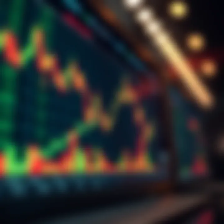 Trading Strategies Enhanced by Indicators Graph illustrating trading strategies with indicators