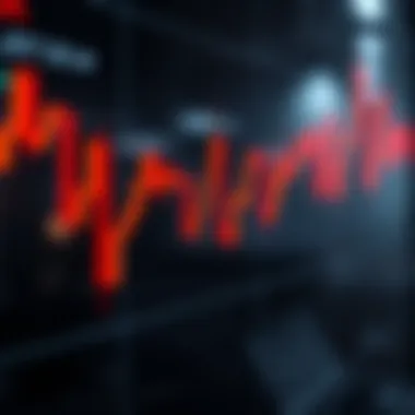 Infographic on trading strategies related to long red candle patterns