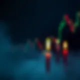 Understanding Candles in the Context of Cryptocurrency Trading Introduction