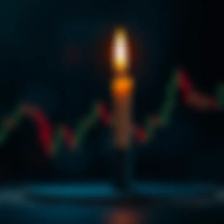 Understanding Candles in the Context of Cryptocurrency Trading Summary