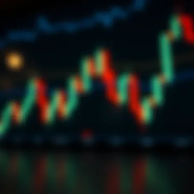 Understanding Candlestick Patterns in Trading Summary Understanding Candlestick Patterns in Trading Summary
