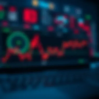 Comparison of different RSI alert applications