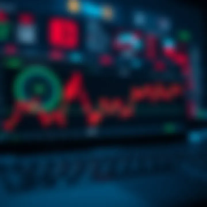 Comparison of different RSI alert applications