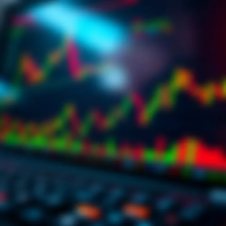 Understanding the Dynamics of Crypto Trader Charts Summary