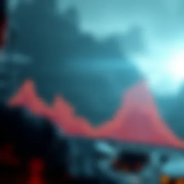 Future Trajectories of Cryptocurrency Chart showing potential future trajectories of cryptocurrency investments