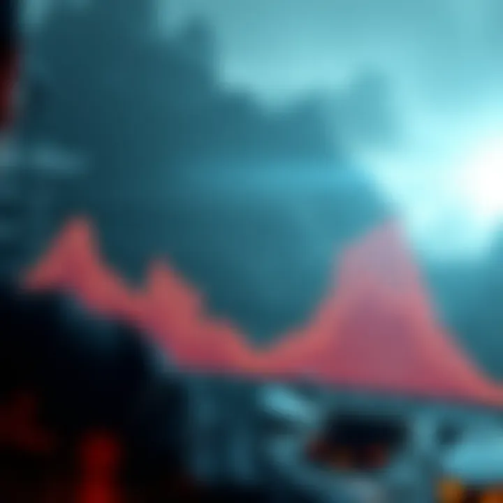 Future Trajectories of Cryptocurrency Chart showing potential future trajectories of cryptocurrency investments