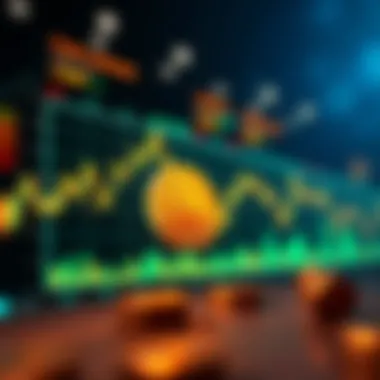 Chart showing cryptocurrency market trends
