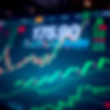 A graphical representation of how ticker symbols influence market dynamics.