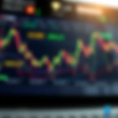 Real-time analysis of cryptocurrency trends