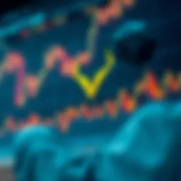 Vethor price chart analysis