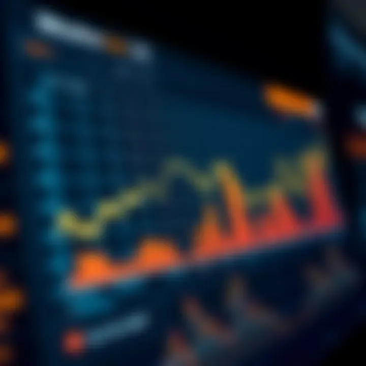 Future Trends in Cryptocurrency Market A chart showing the future trends in the cryptocurrency market.